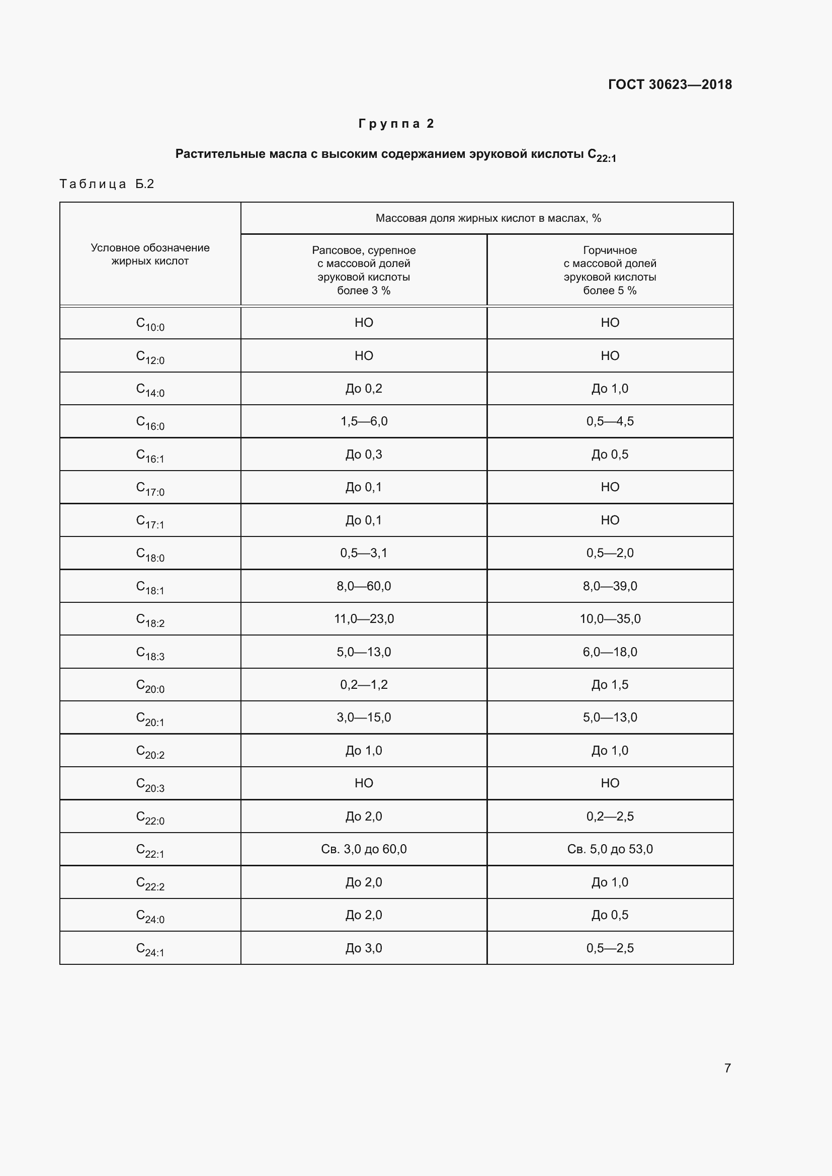Страница 14 ГОСТ 30623-2018