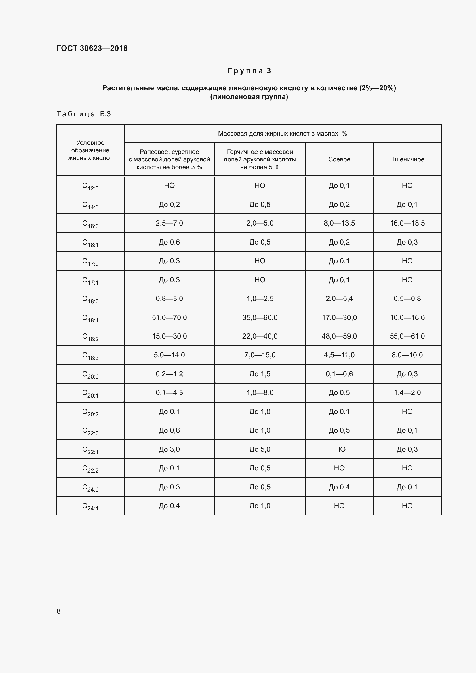Страница 15 ГОСТ 30623-2018