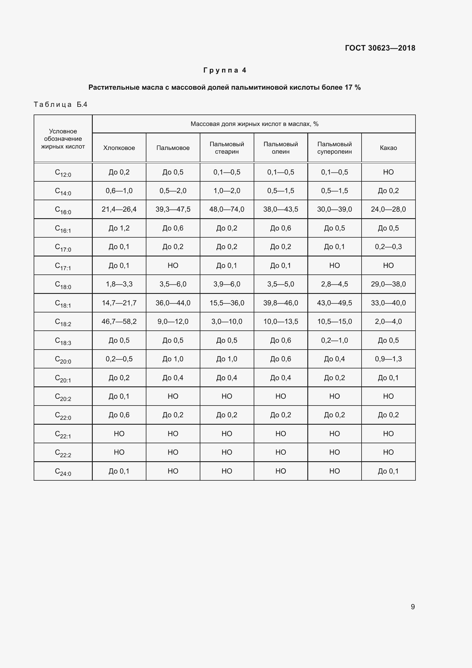 Страница 16 ГОСТ 30623-2018