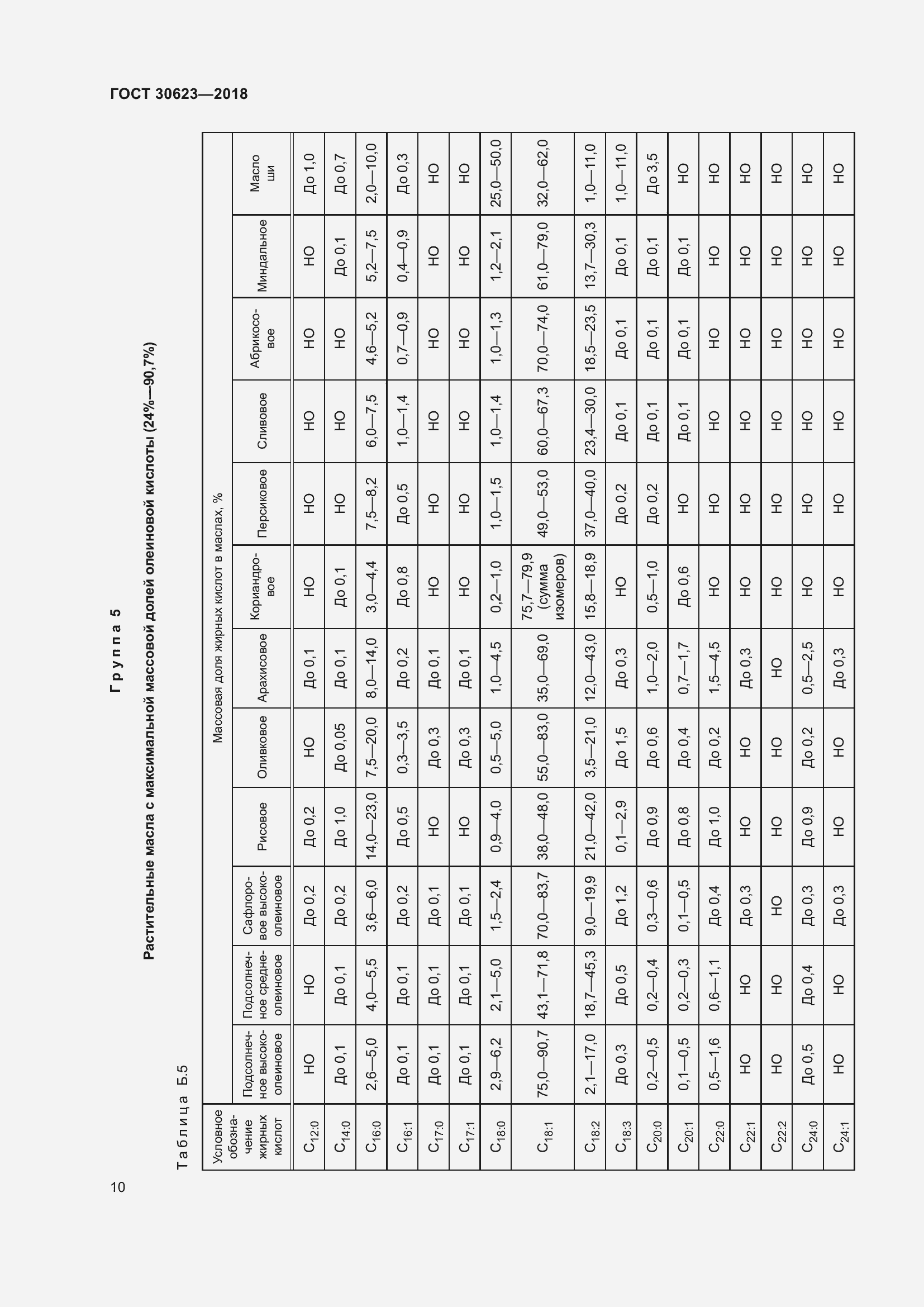 Страница 17 ГОСТ 30623-2018