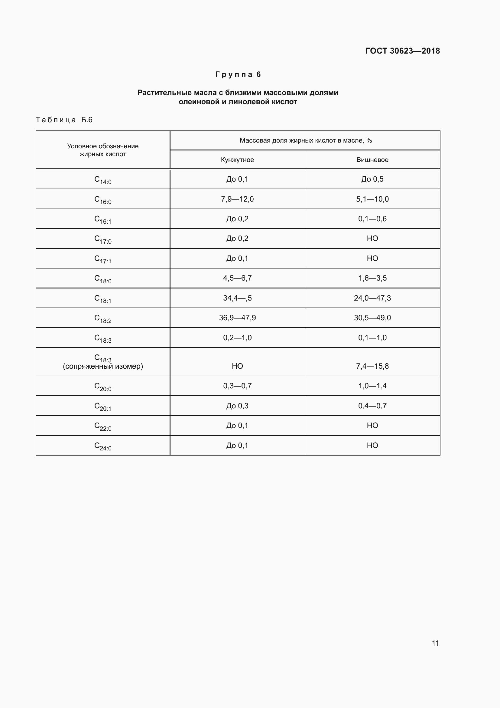 Страница 18 ГОСТ 30623-2018