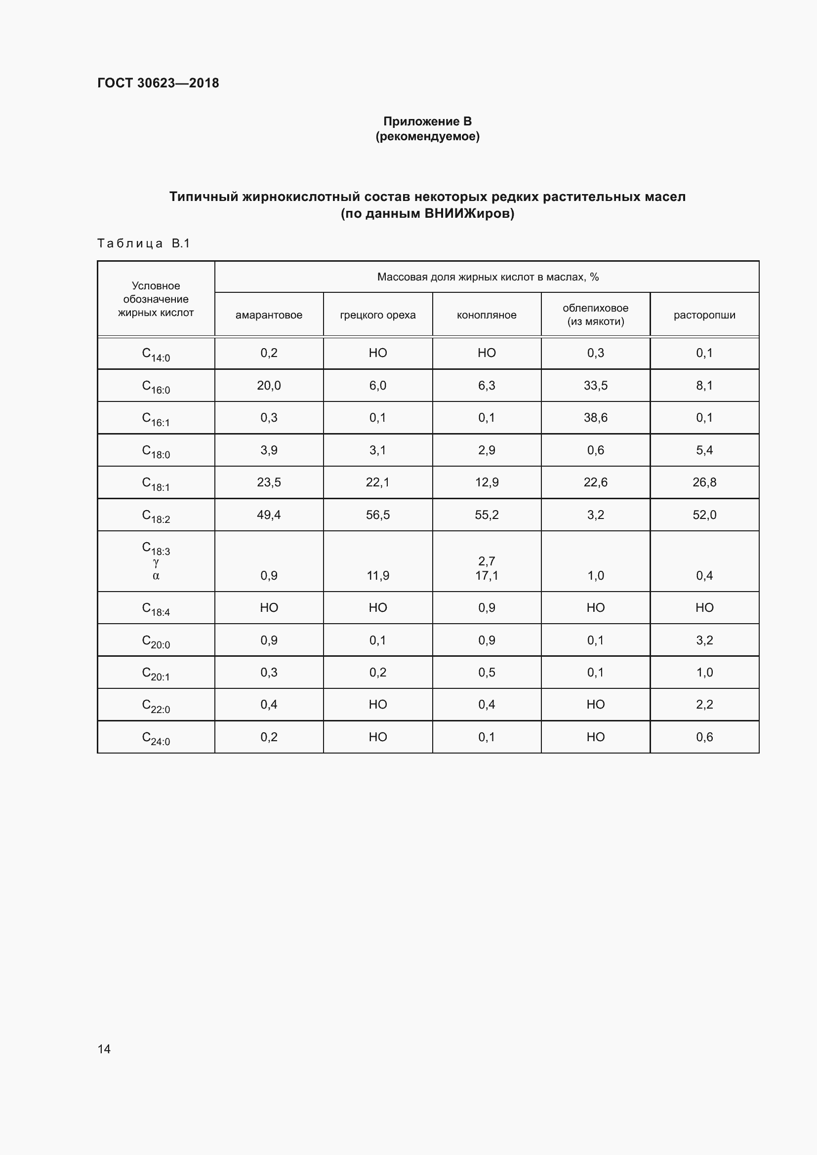 Страница 21 ГОСТ 30623-2018