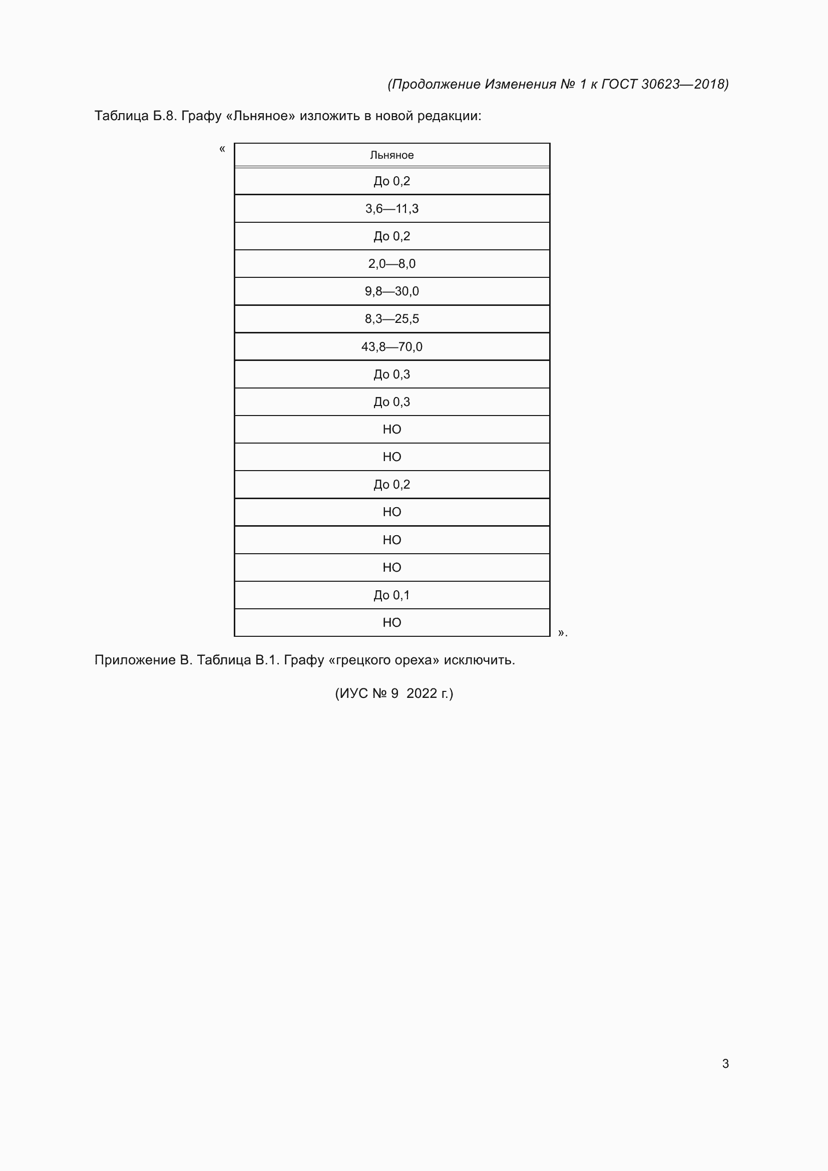 Страница 26 ГОСТ 30623-2018