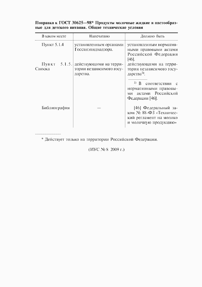 Приложение №1