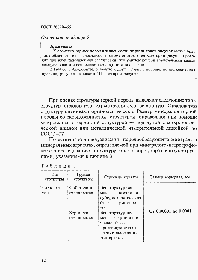 Страница 16 ГОСТ 30629-99