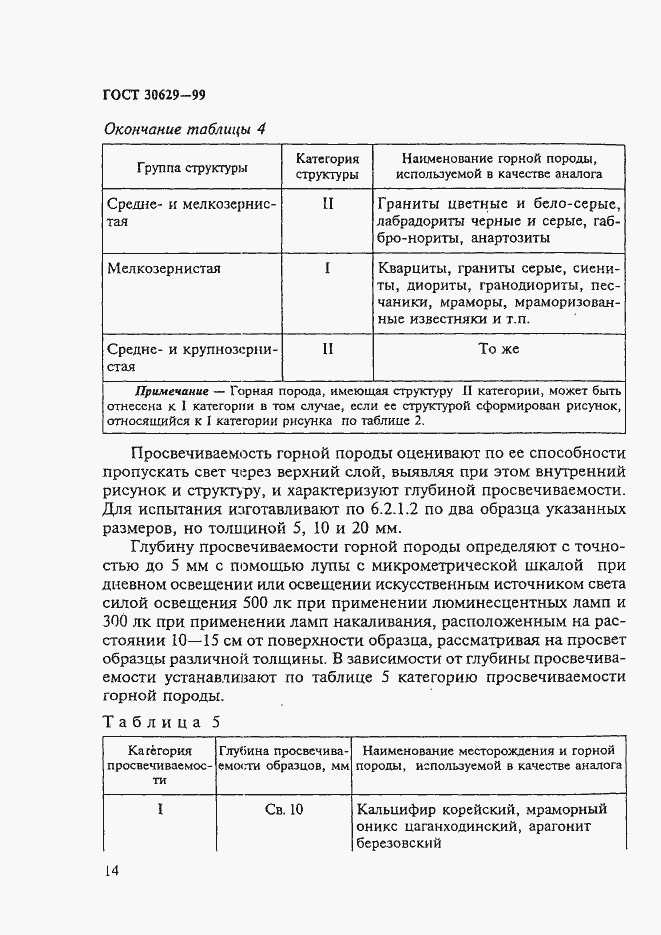 Страница 18 ГОСТ 30629-99