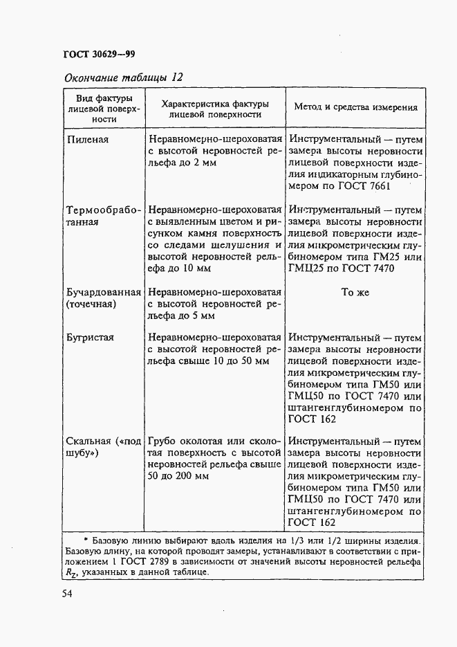 Страница 58 ГОСТ 30629-99