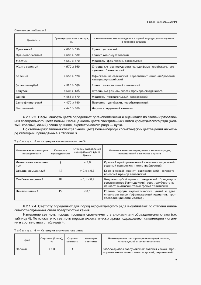 Страница 11 ГОСТ 30629-2011