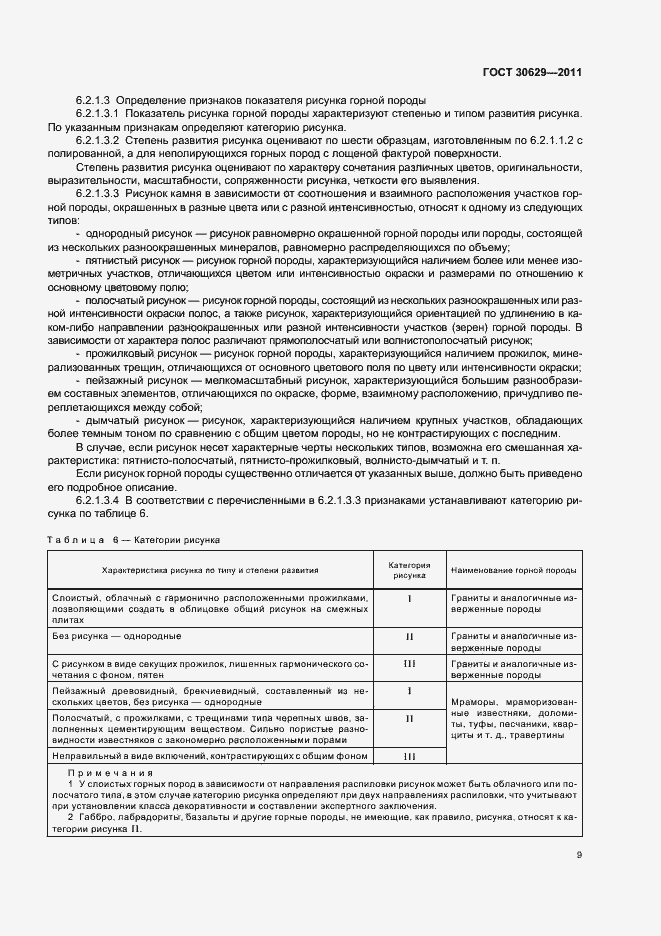 Страница 13 ГОСТ 30629-2011