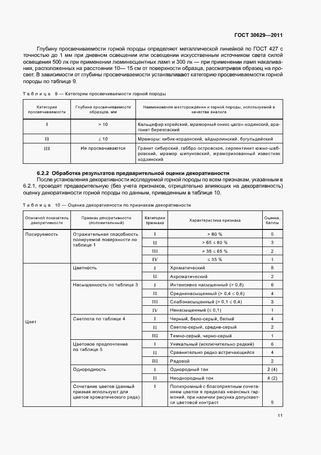 Страница 15 ГОСТ 30629-2011