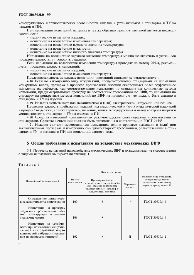 Страница 11 ГОСТ 30630.0.0-99