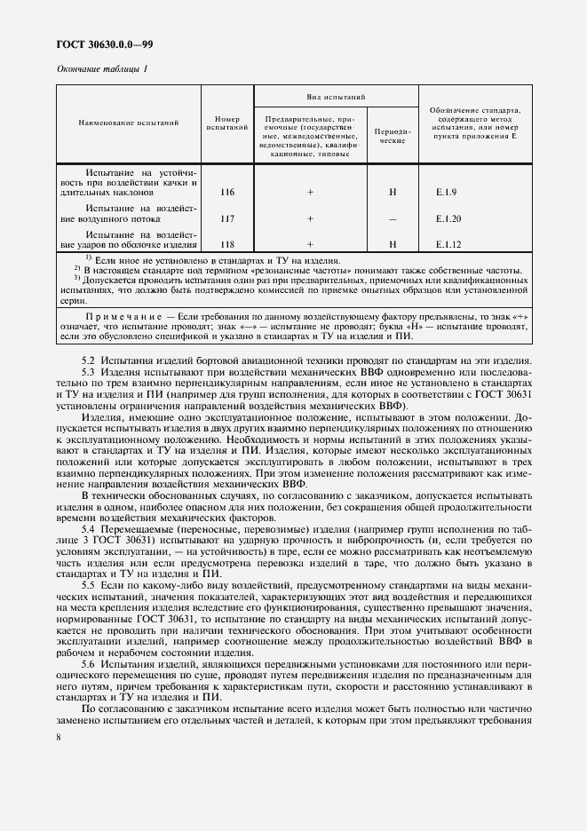 Страница 13 ГОСТ 30630.0.0-99