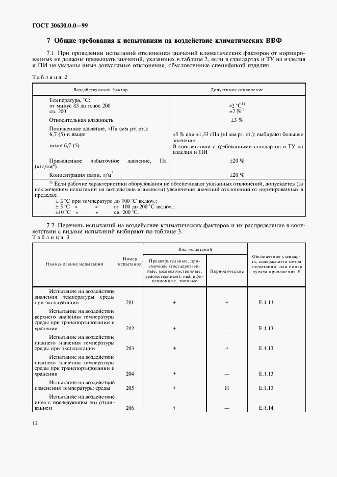 Страница 17 ГОСТ 30630.0.0-99
