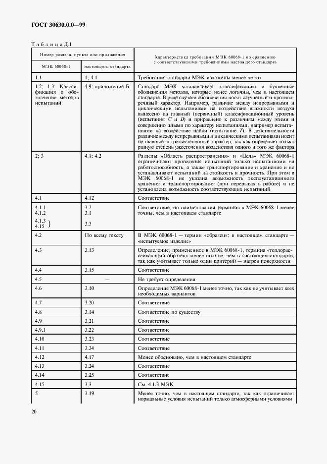 Страница 25 ГОСТ 30630.0.0-99