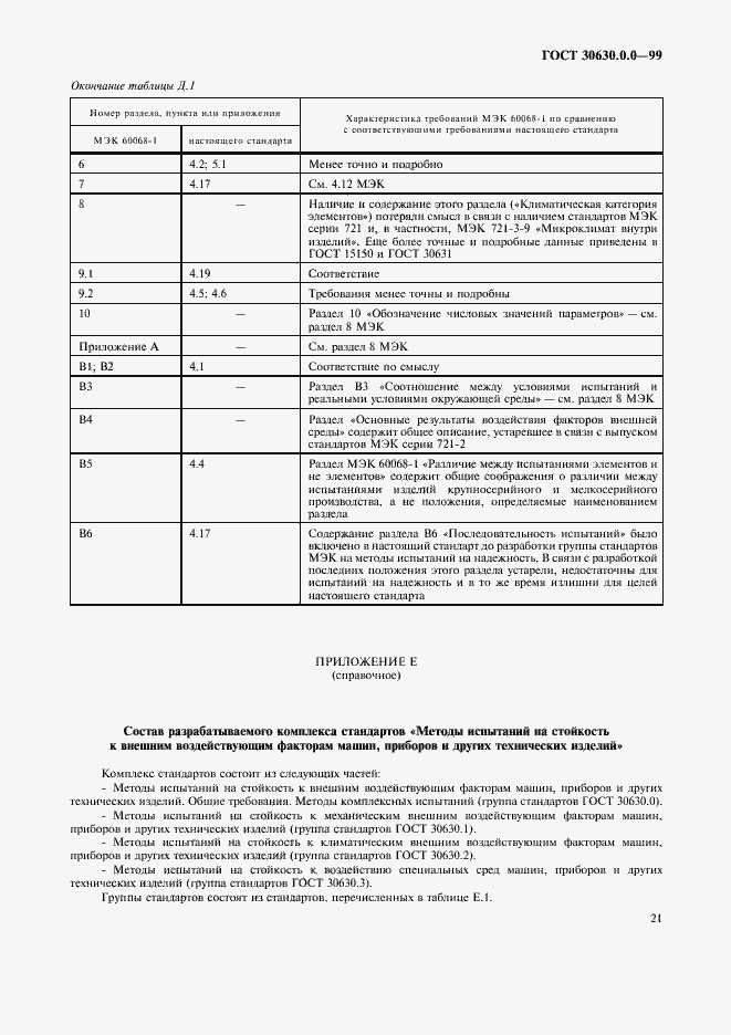 Страница 26 ГОСТ 30630.0.0-99