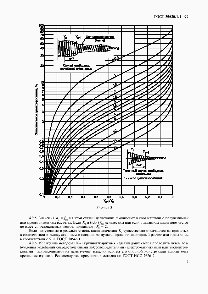 Страница 11 ГОСТ 30630.1.1-99