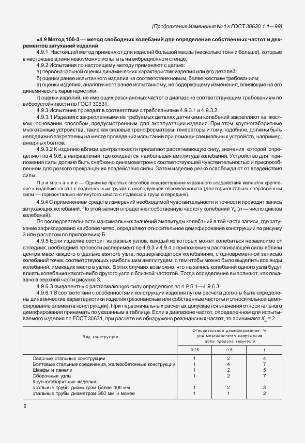 Приложение №1