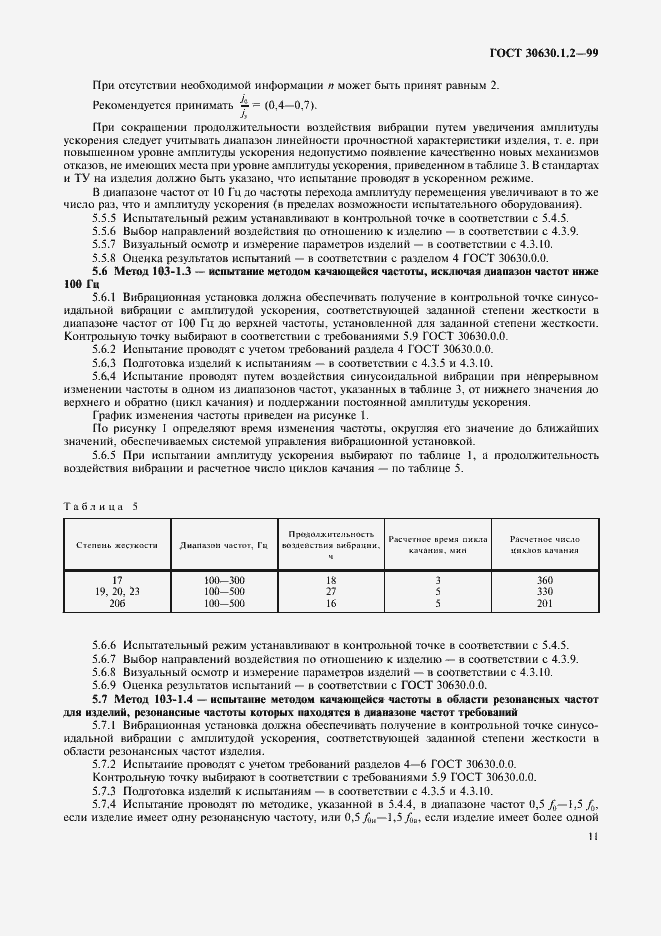 Страница 16 ГОСТ 30630.1.2-99
