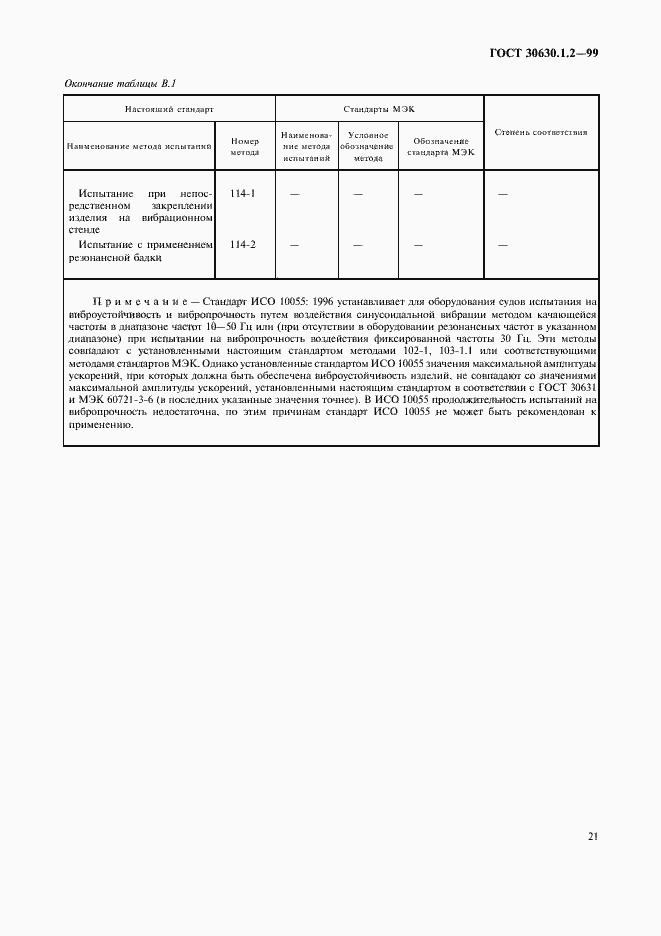 Страница 26 ГОСТ 30630.1.2-99