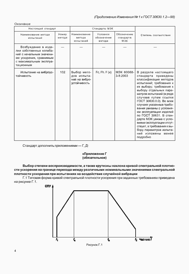 Страница 31 ГОСТ 30630.1.2-99