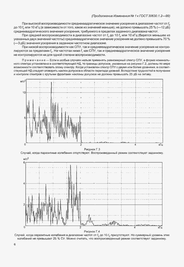 Страница 33 ГОСТ 30630.1.2-99