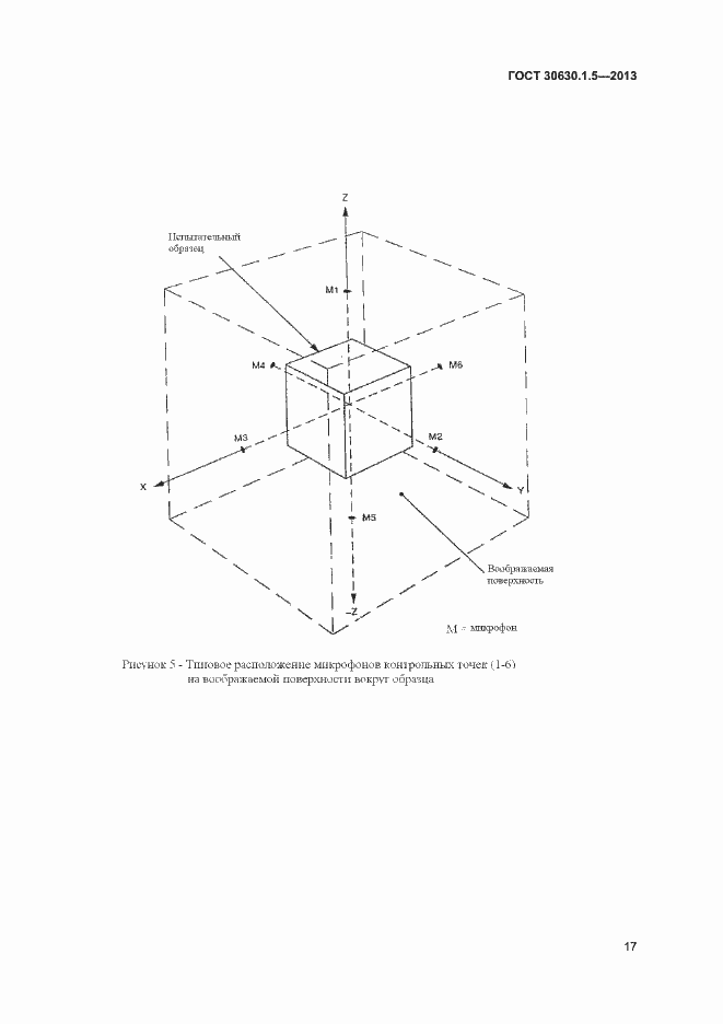 Страница 22 ГОСТ 30630.1.5-2013