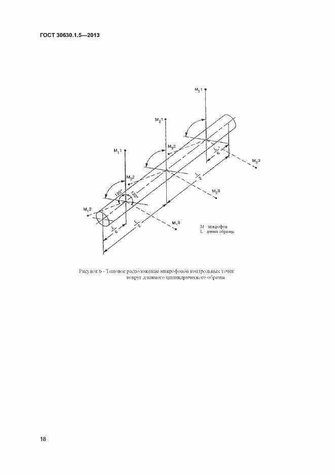 Страница 23 ГОСТ 30630.1.5-2013