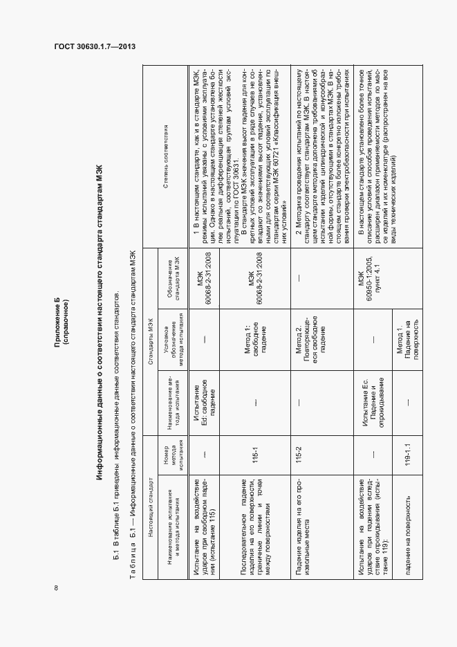 Страница 11 ГОСТ 30630.1.7-2013