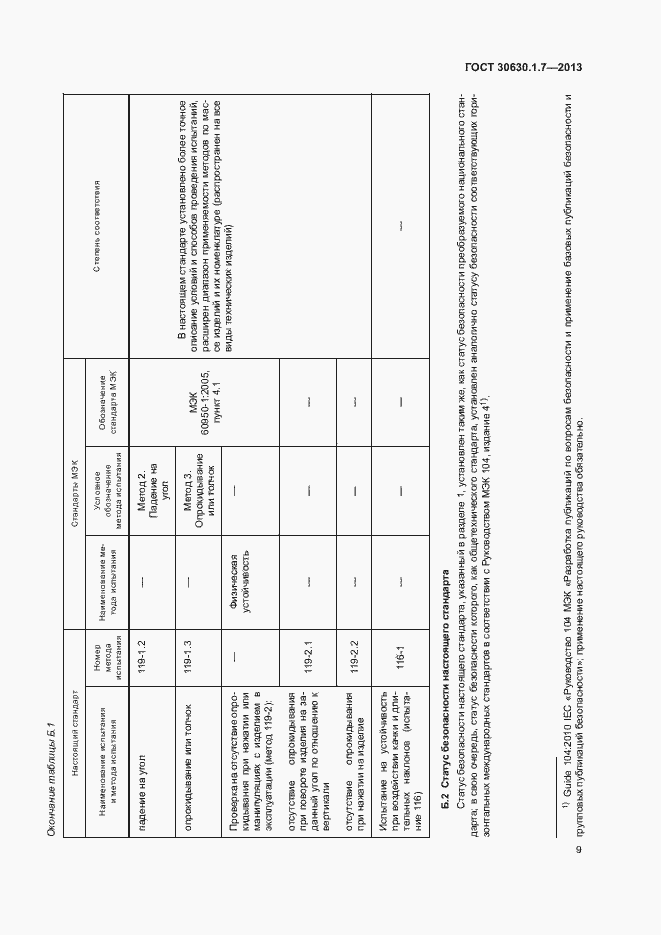 Страница 12 ГОСТ 30630.1.7-2013