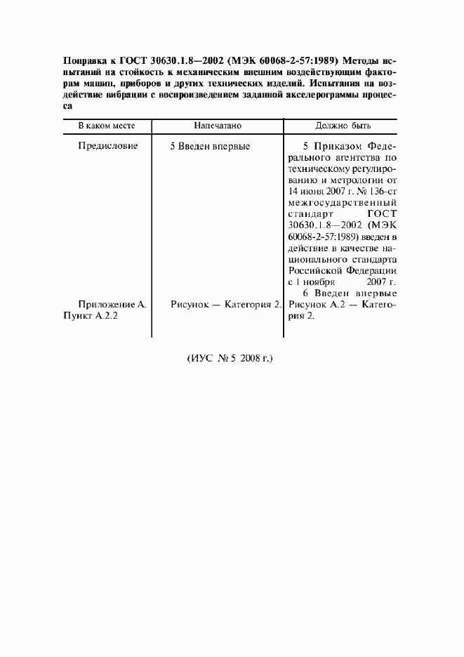 Приложение №2