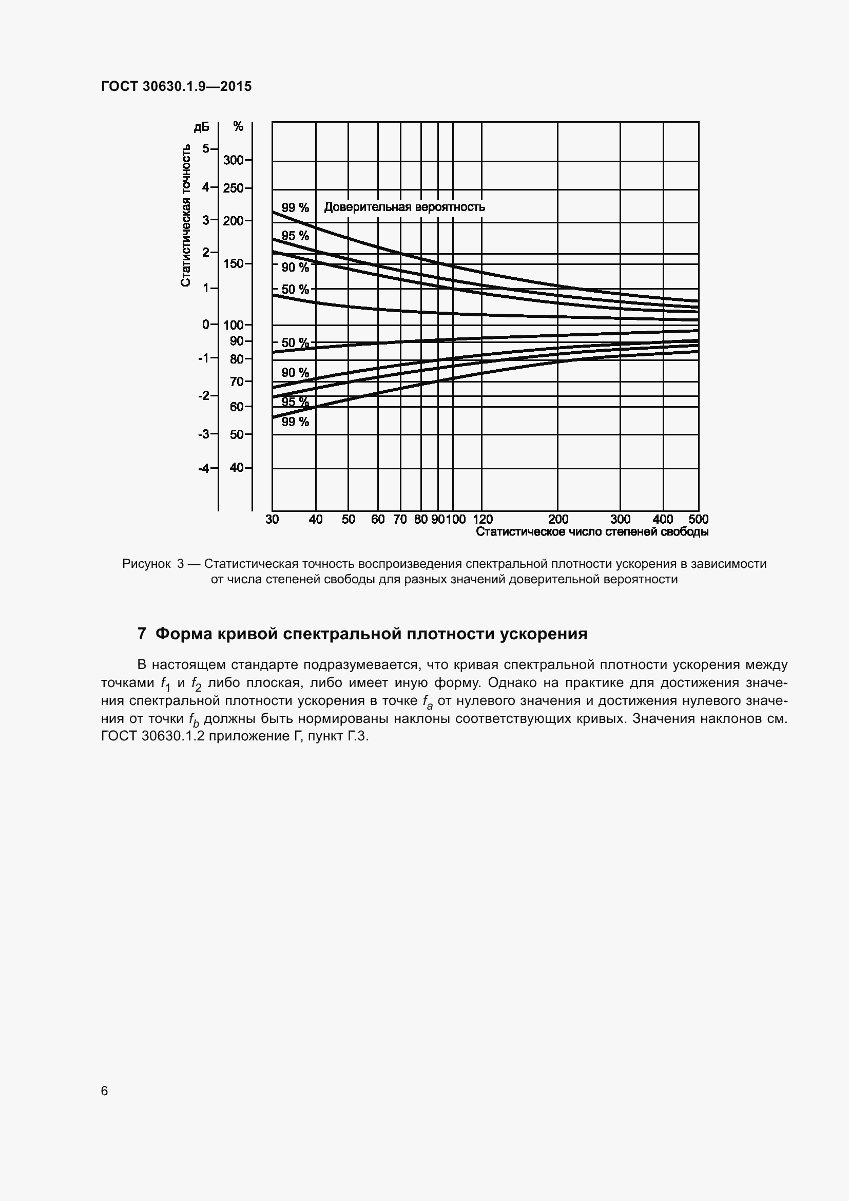 Страница 10 ГОСТ 30630.1.9-2015
