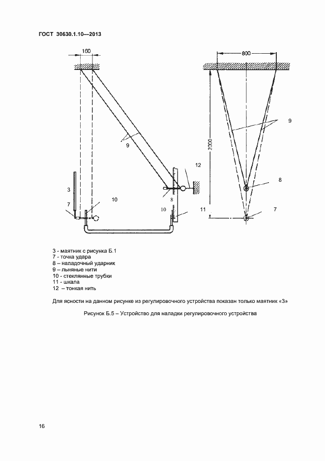Страница 21 ГОСТ 30630.1.10-2013