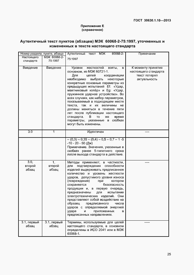 Страница 30 ГОСТ 30630.1.10-2013