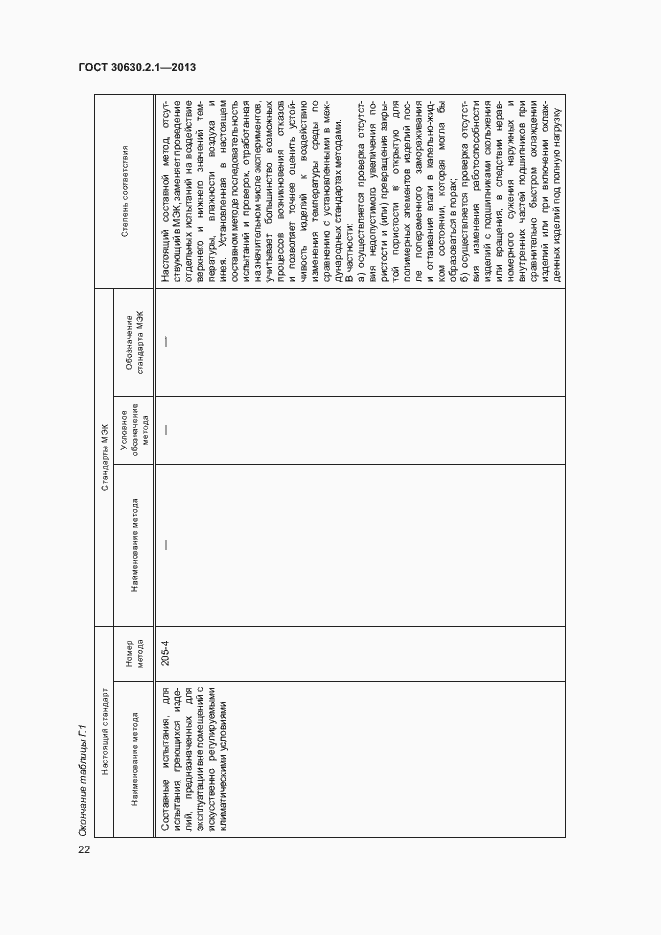 Страница 27 ГОСТ 30630.2.1-2013