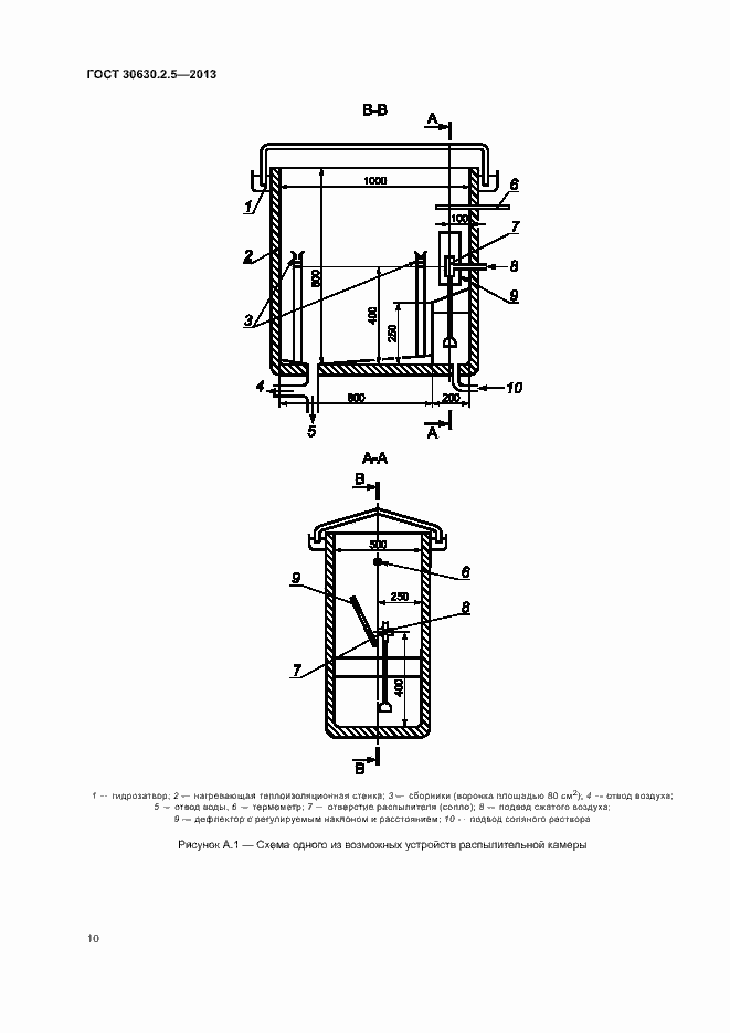 Страница 14 ГОСТ 30630.2.5-2013