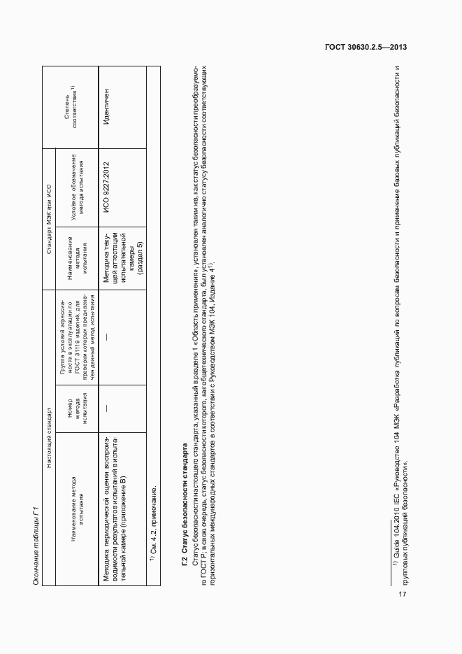 Страница 21 ГОСТ 30630.2.5-2013