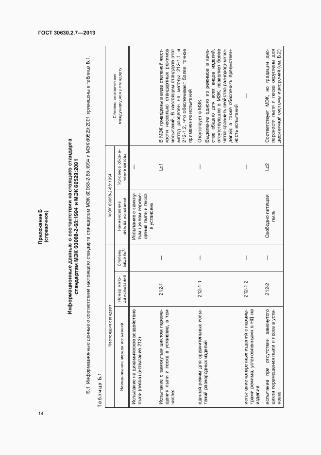 Страница 18 ГОСТ 30630.2.7-2013