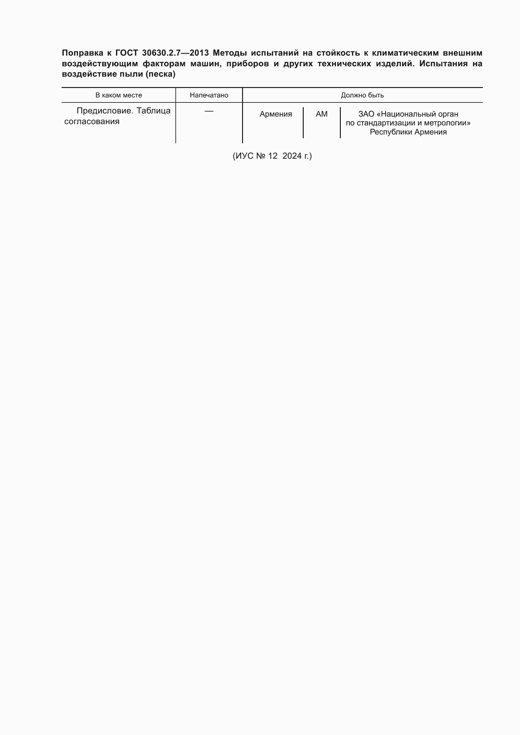 Приложение №1