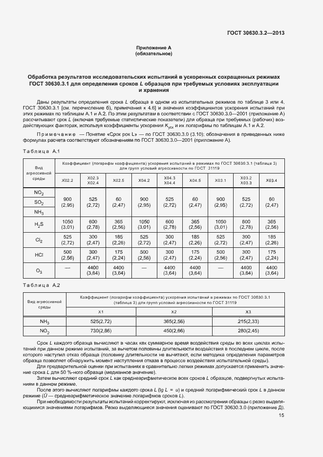 Страница 18 ГОСТ 30630.3.2-2013