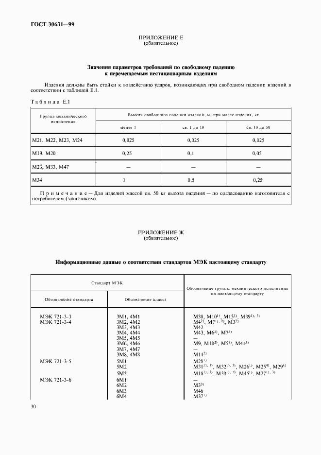 Страница 34 ГОСТ 30631-99
