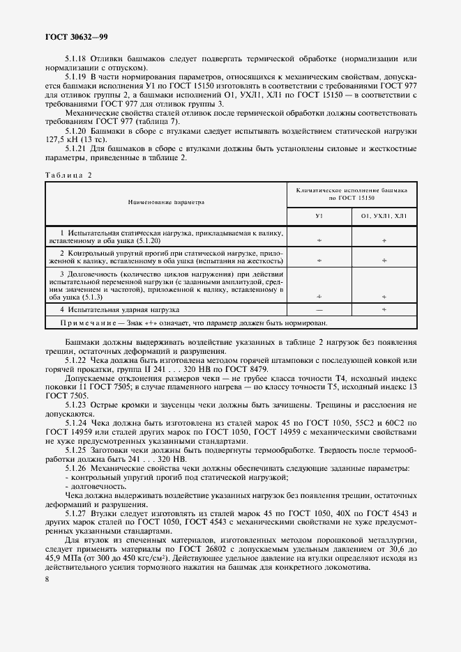 Страница 10 ГОСТ 30632-99