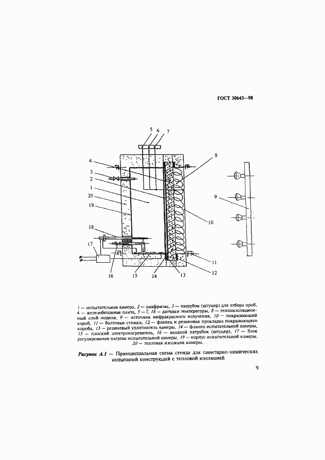 Страница 12 ГОСТ 30643-98