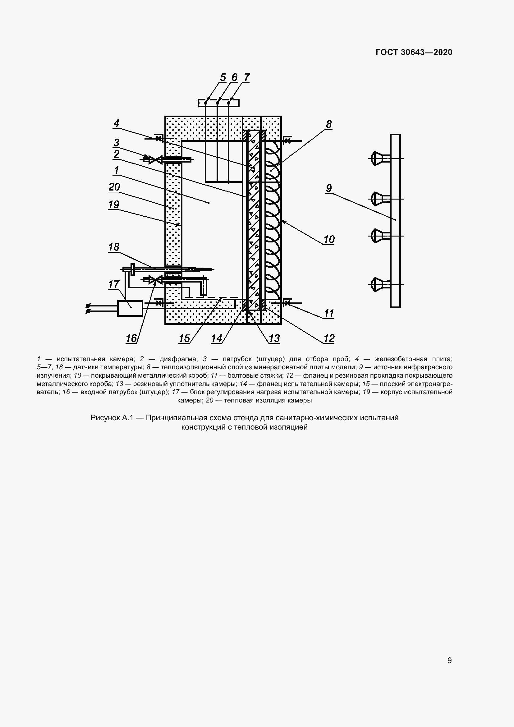 Страница 14 ГОСТ 30643-2020
