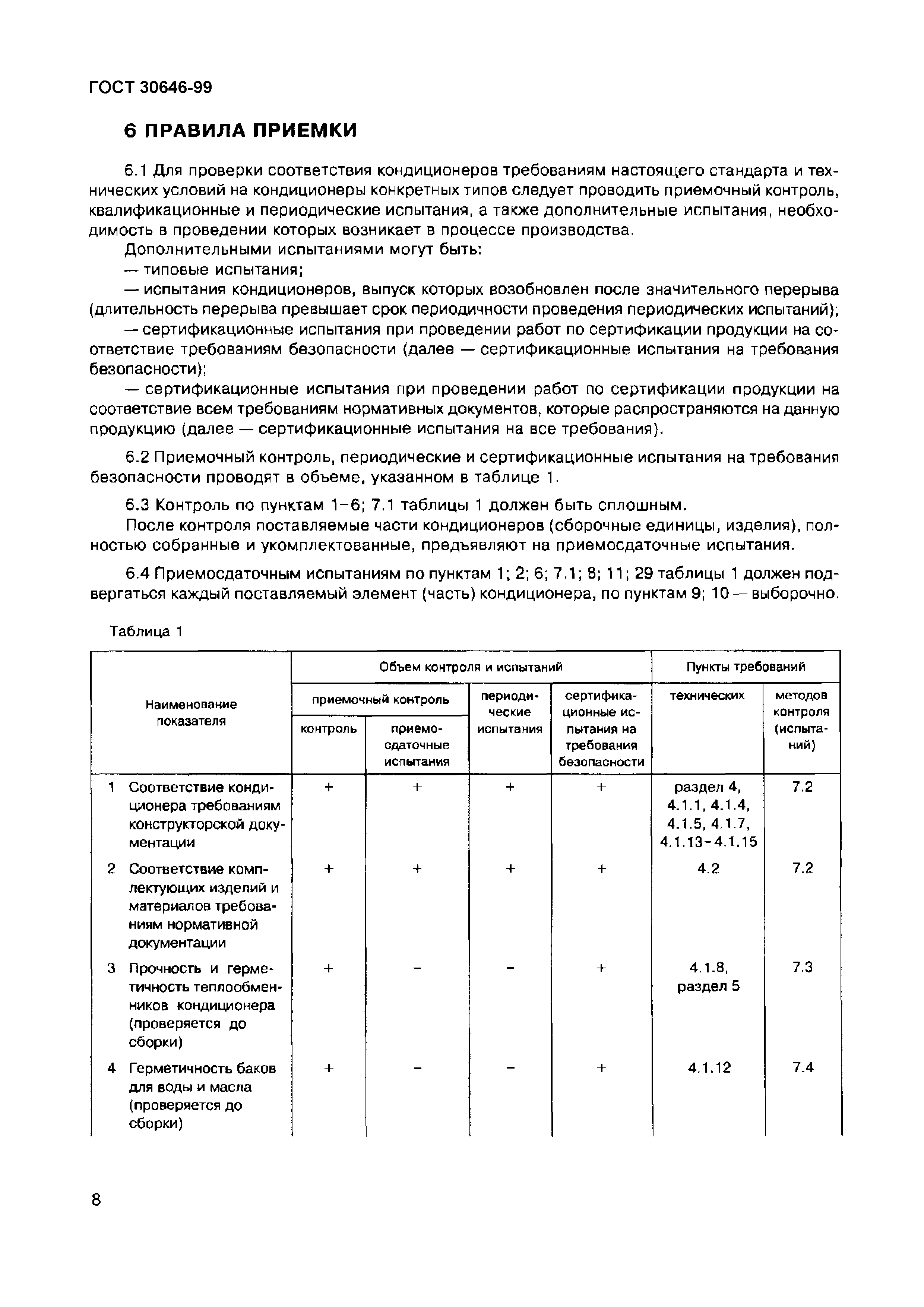 Страница 12 ГОСТ 30646-99