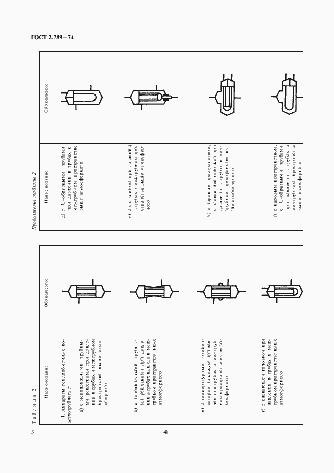 Страница 4 ГОСТ 2.789-74