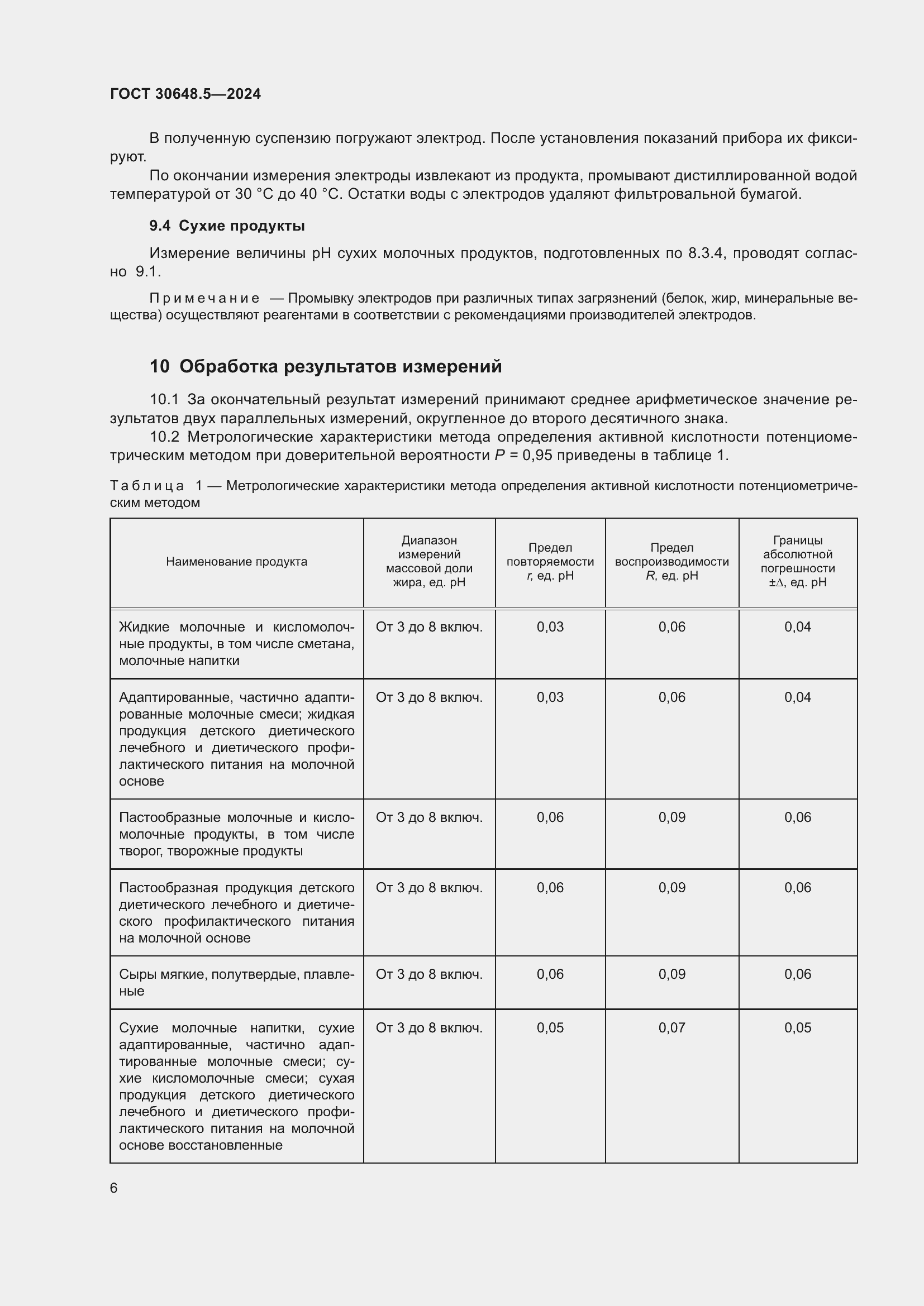 Страница 10 ГОСТ 30648.5-2024