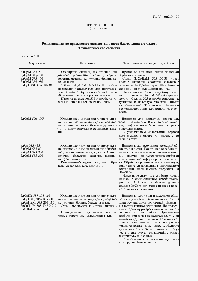 Страница 10 ГОСТ 30649-99