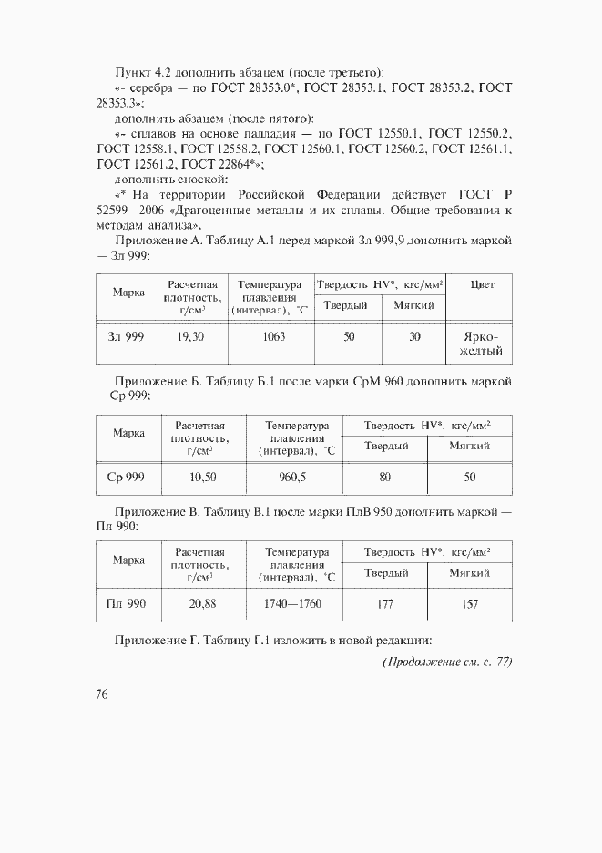 Страница 25 ГОСТ 30649-99