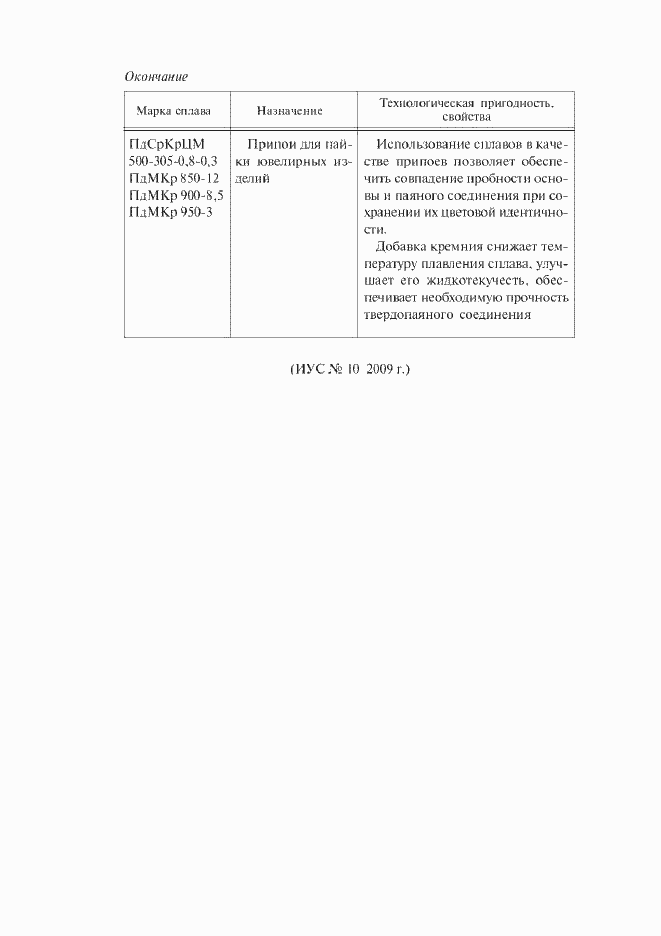 Страница 29 ГОСТ 30649-99