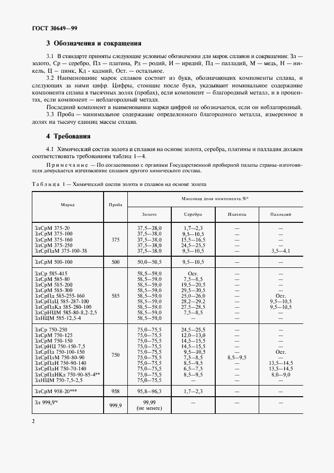 Страница 5 ГОСТ 30649-99